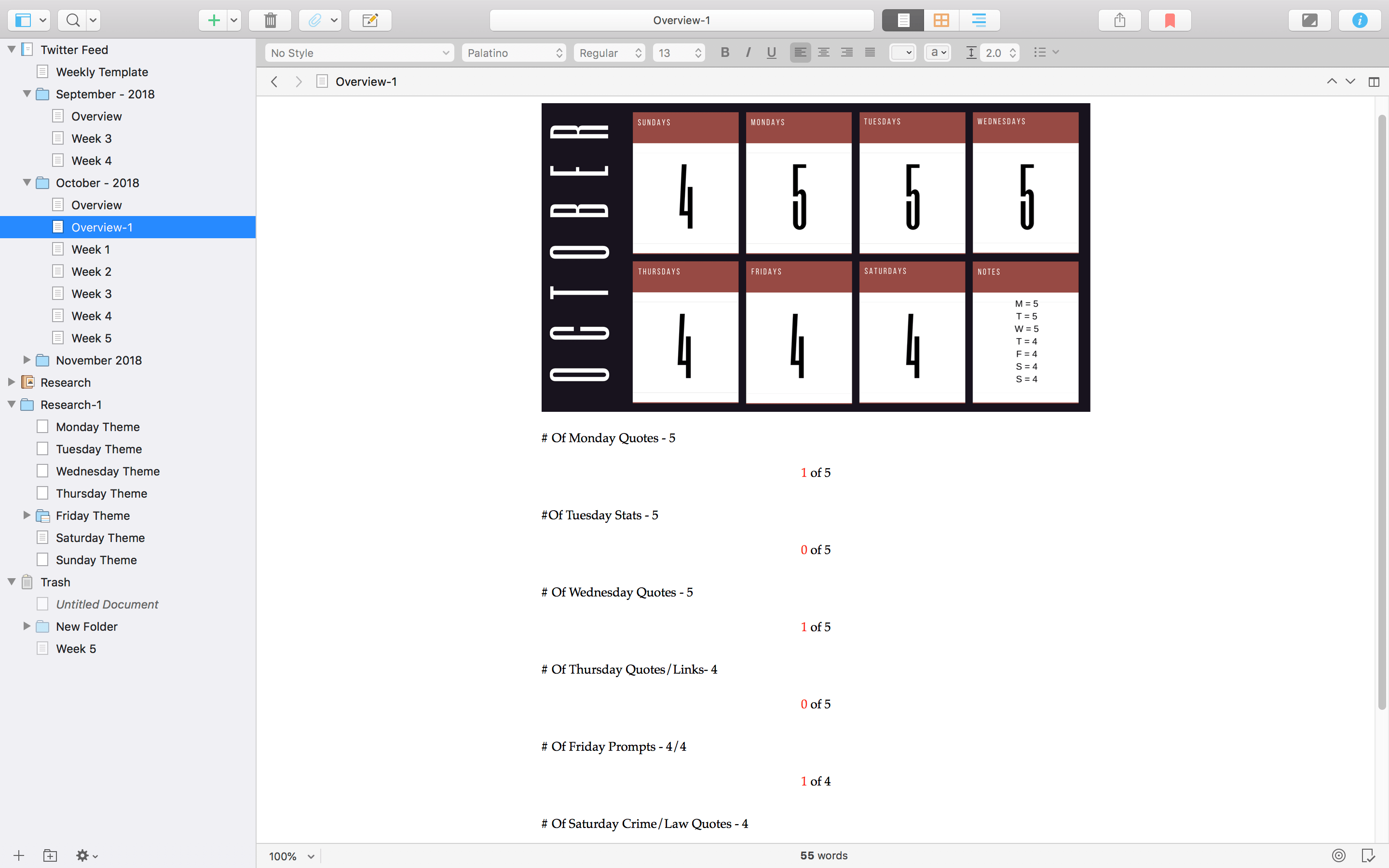 Scrivener Twitter Template